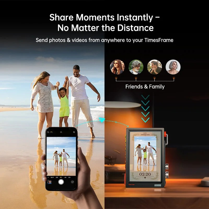 Digital Photo Display