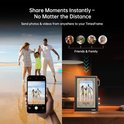 Digital Photo Display